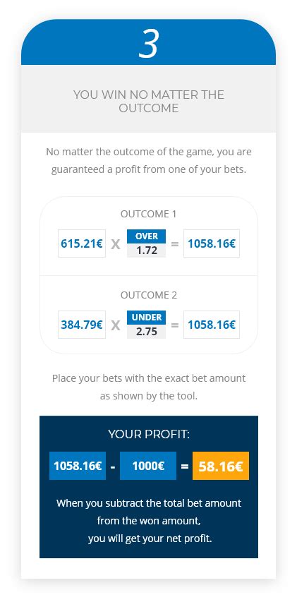 surebets calculators (3way) .